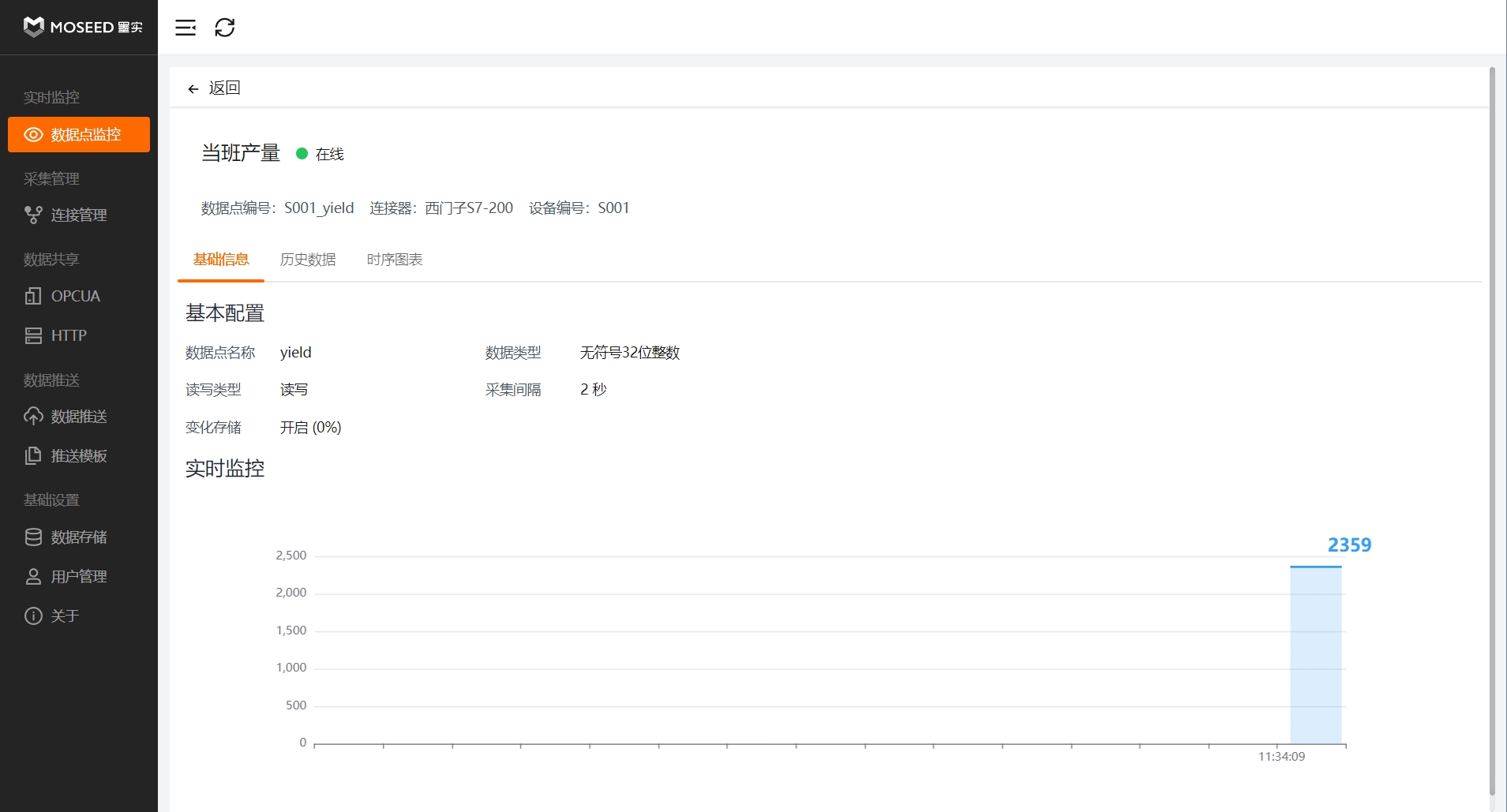 数据监控